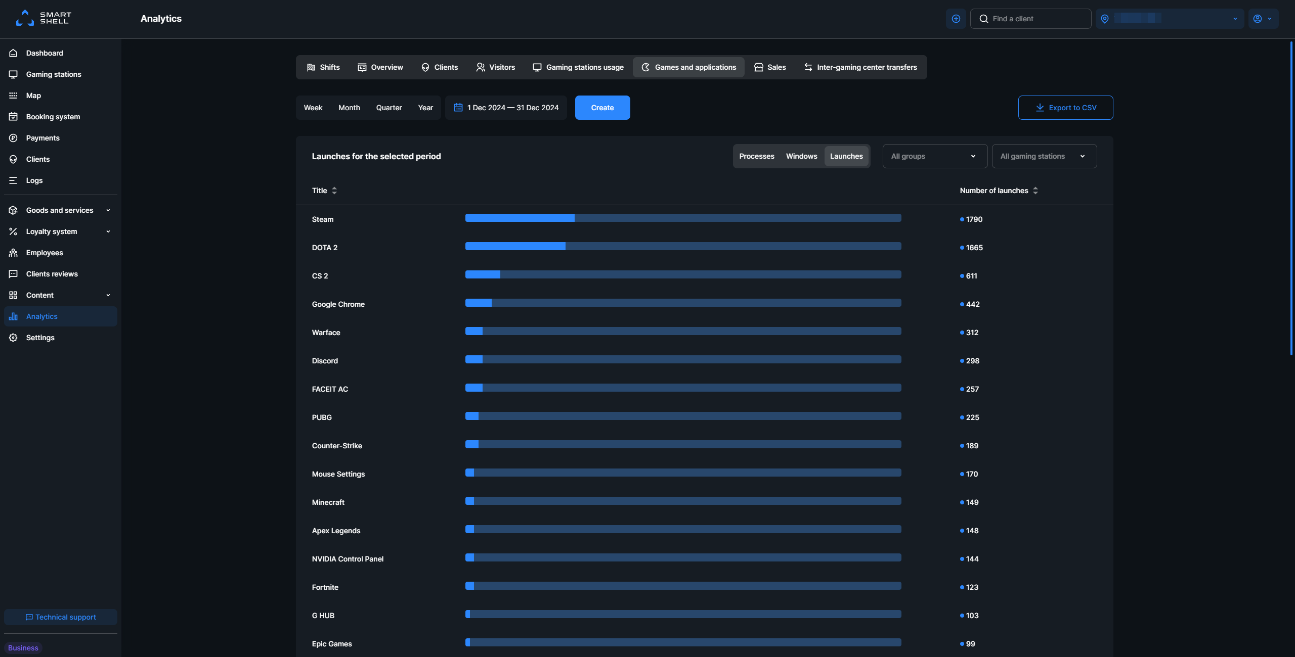 Games and apps report.png