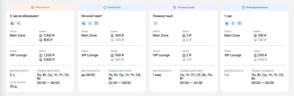 Типы тарифов в панели.png